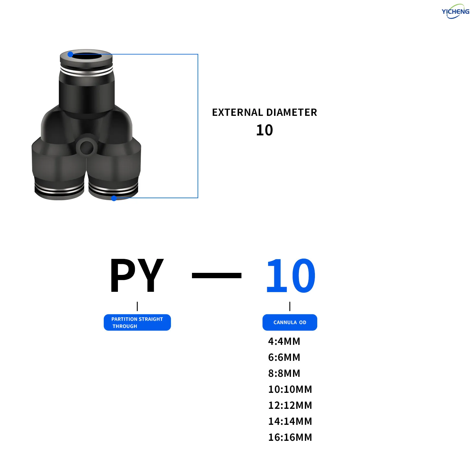 10MM ID Hose Connector Y Split - مراجعة Push Fit Connector وسعره