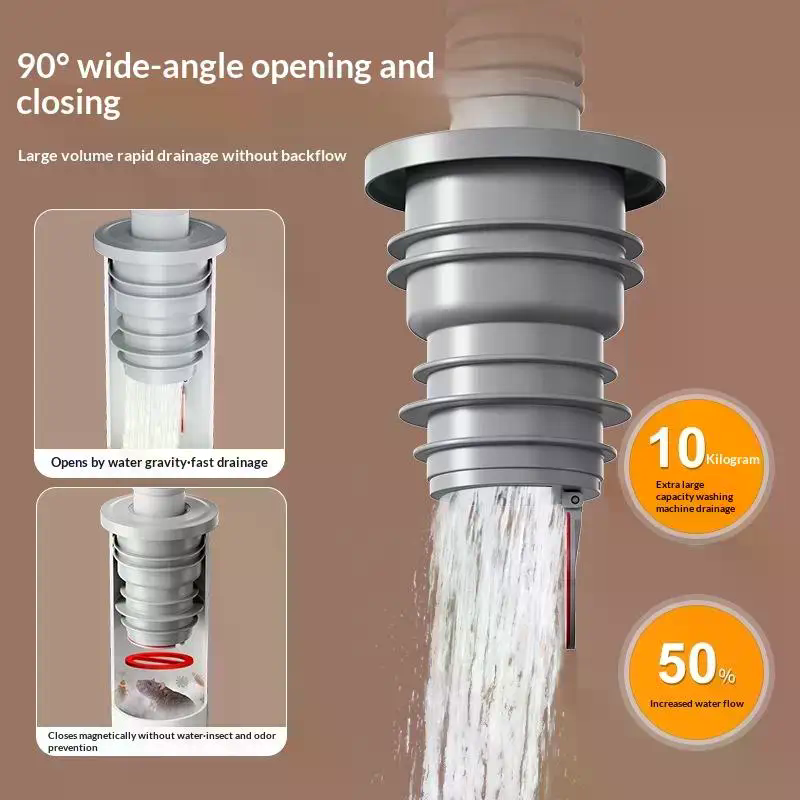 Bathroom Sewer Seal Ring Anti- - مراجعة Drain Pipe Clip وسعره