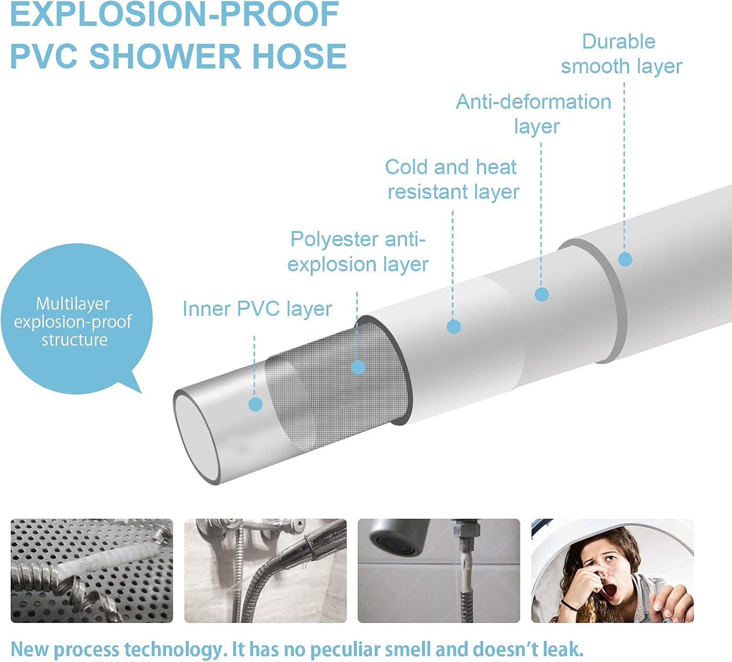 Silicone Flexible Shower Hose  - مراجعة Silicone Tap Washer وسعره