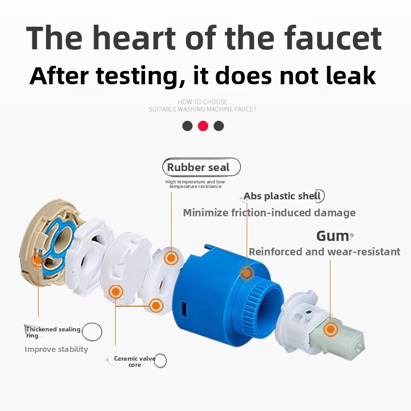 Ceramic Disc Cartridge Mixer F - مراجعة Basin Mixer Cartridge وسعره