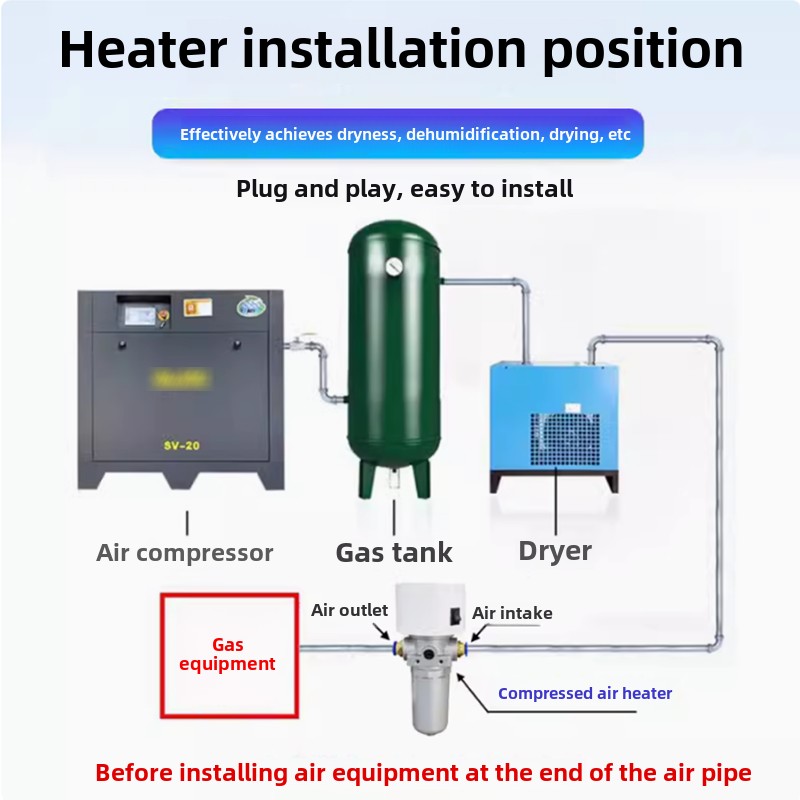 Small Pipe Solenoid Valve Anti - مراجعة Pipe Freeze Spray وسعره