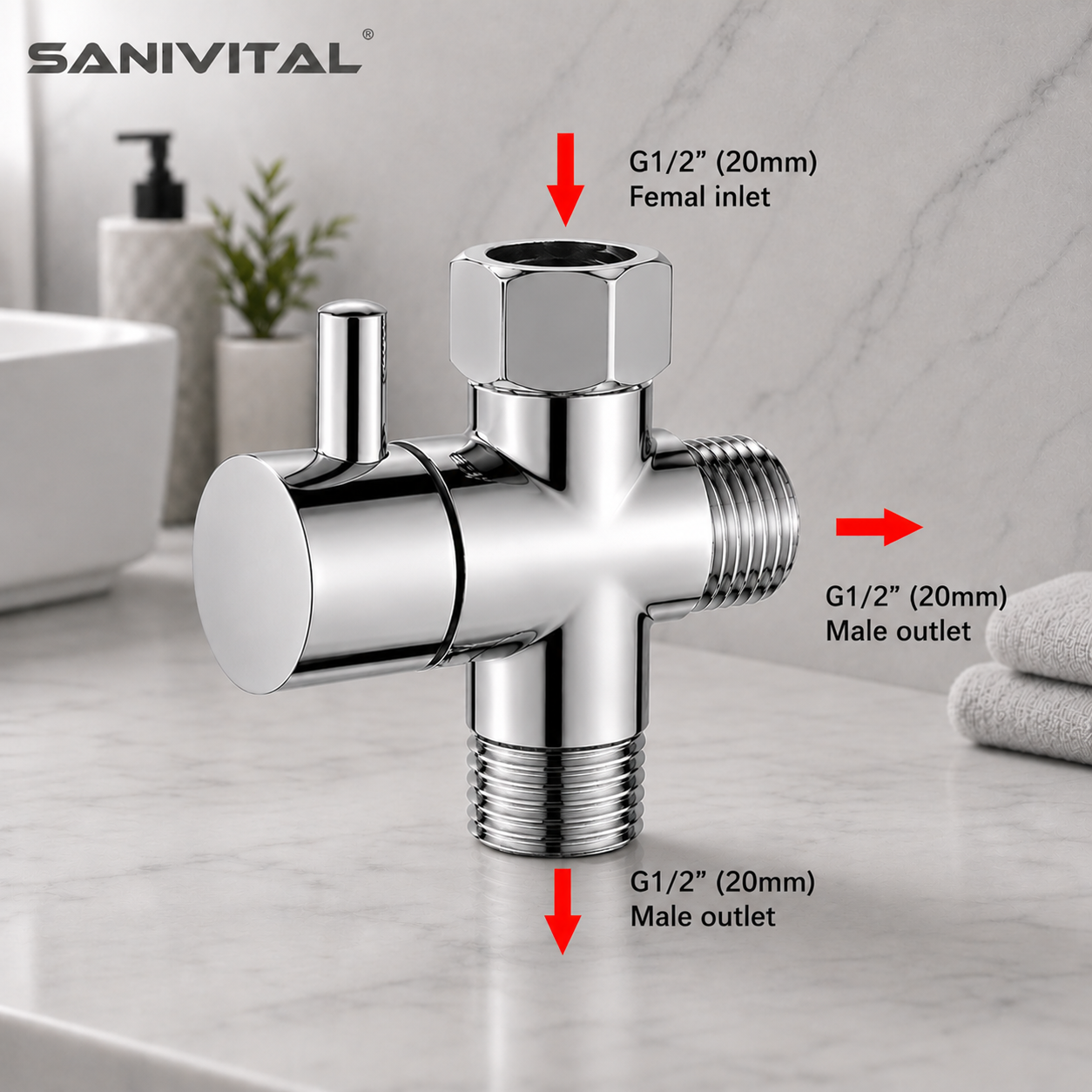 SANIVITAL 3-Way Shower Diverte - مراجعة Shower Valve Cartridge وسعره