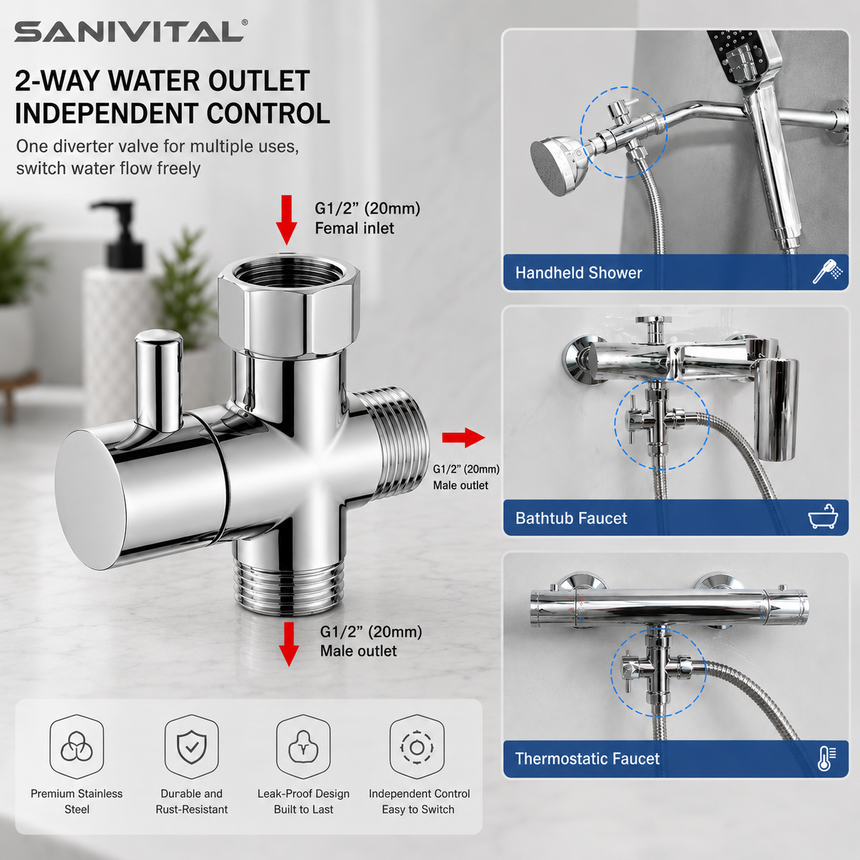 SANIVITAL 3-Way Shower Diverte - مراجعة Shower Valve Cartridge وسعره