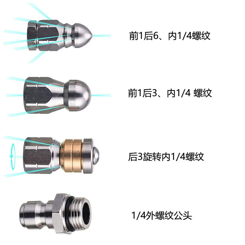 Sewer Drain Hose Jet Clearning - مراجعة Drain Pipe Clip وسعره