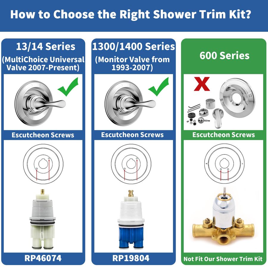 for D Faucet 13 Series SingleF - مراجعة Shower Valve Cartridge وسعره