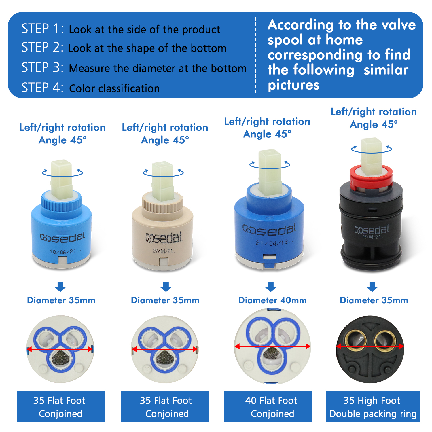 1pc Watersaving Replacement Ce - مراجعة Basin Mixer Cartridge وسعره