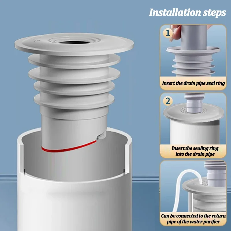 Silicone Bathroom Sewer Seal R - مراجعة Drain Pipe Clip وسعره