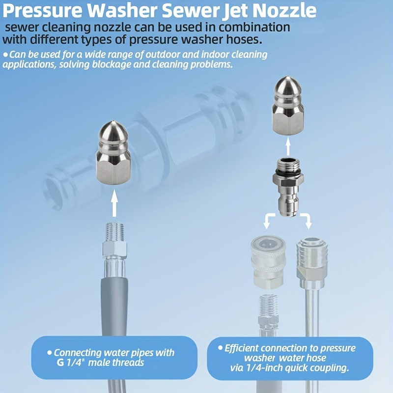 Pressure Washer Sewer Jetter N - مراجعة Drain Pipe Clip وسعره