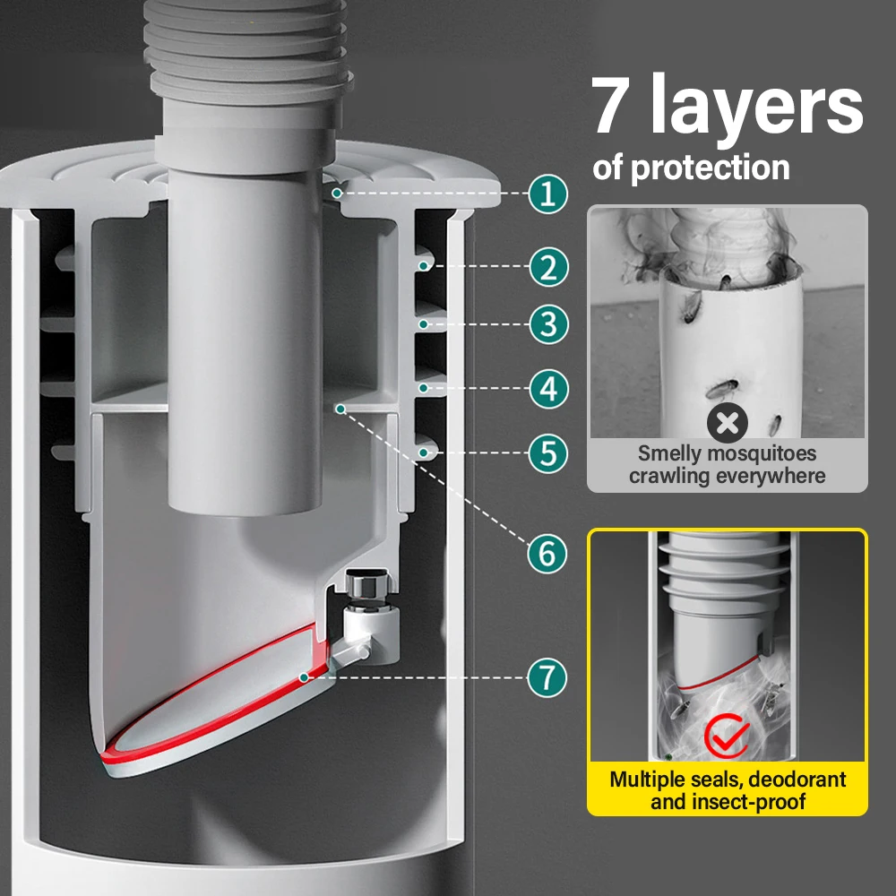 70-75mm Silicone Drains Kitche - مراجعة Drain Pipe Clip وسعره