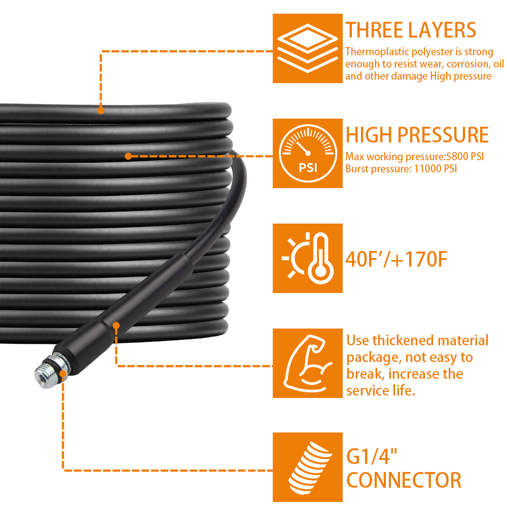 High Pressure Washer Drain Pip - مراجعة Drain Pipe Clip وسعره