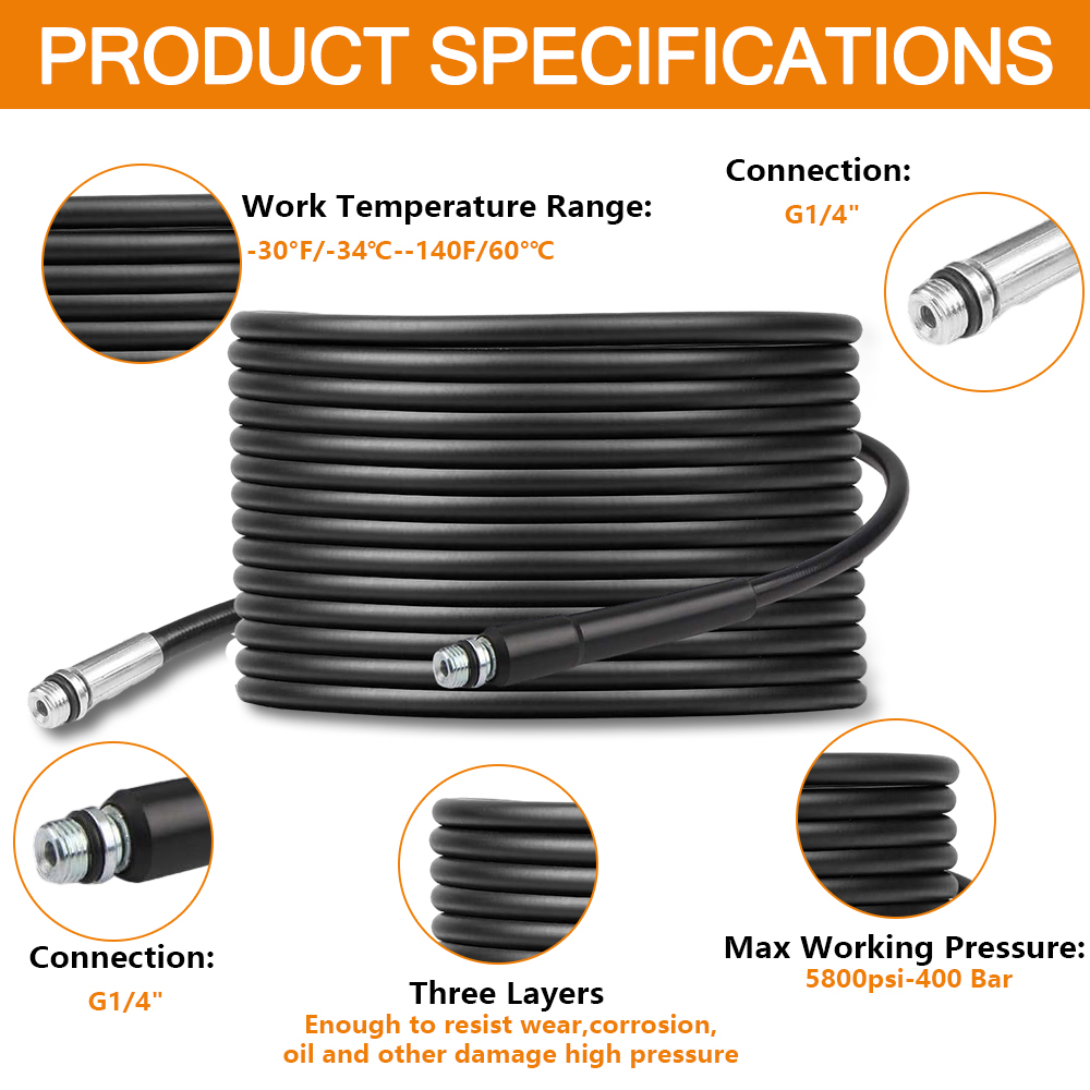 High Pressure Washer Drain Pip - مراجعة Drain Pipe Clip وسعره