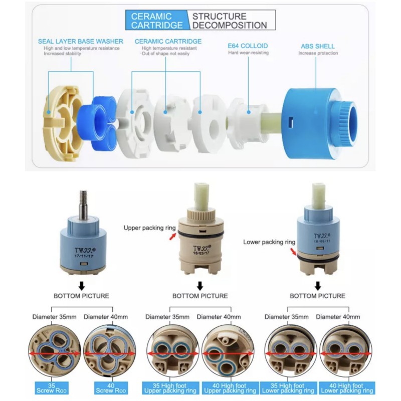 Faucets Mixing Spool Valve 25  - مراجعة Basin Mixer Cartridge وسعره