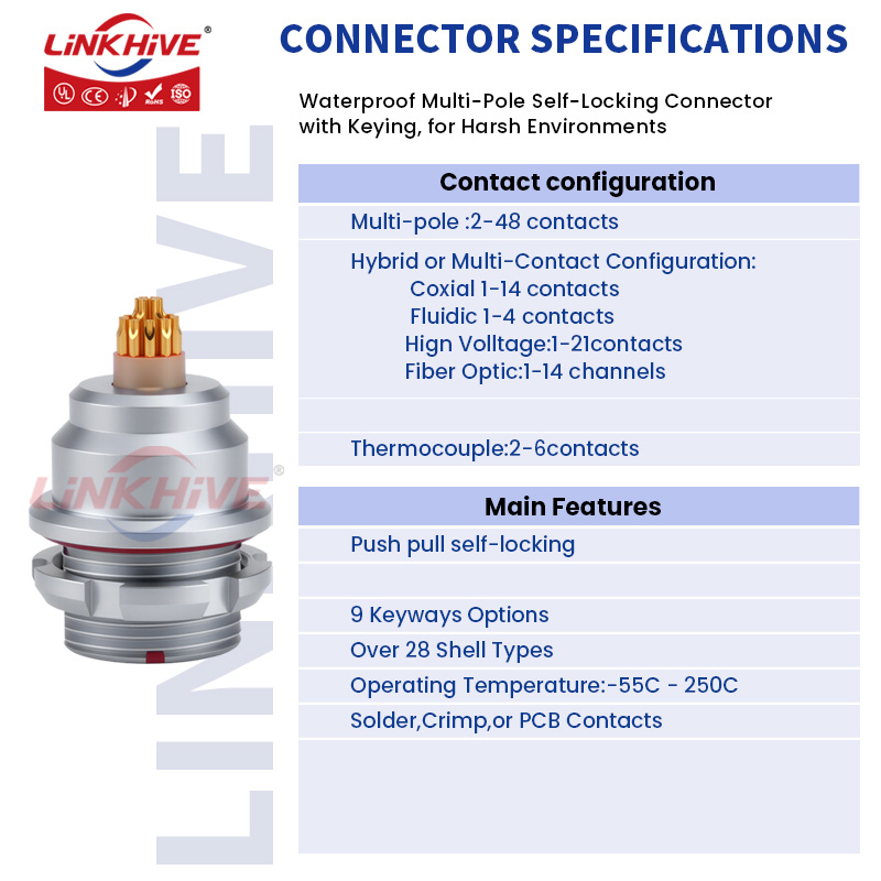 Push Pull Connector Compatible - مراجعة Push Fit Connector وسعره